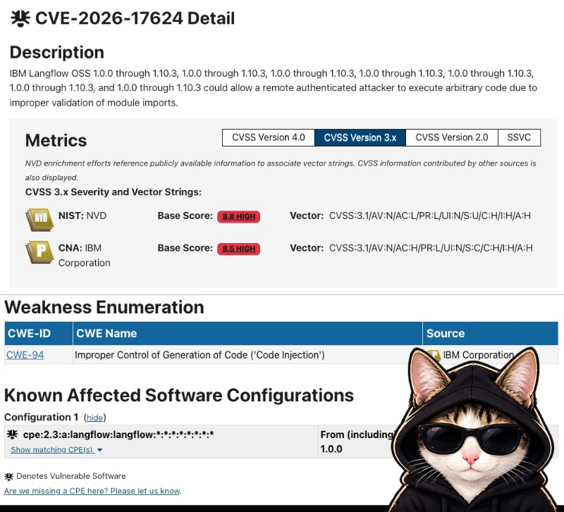 NVD detail page for CVE-2026-17624, showing the description, the CVSS 3.x panel with both the NVD 8.8 HIGH and the IBM CNA 8.5 HIGH vectors, and CWE-94 Improper Control of Generation of Code