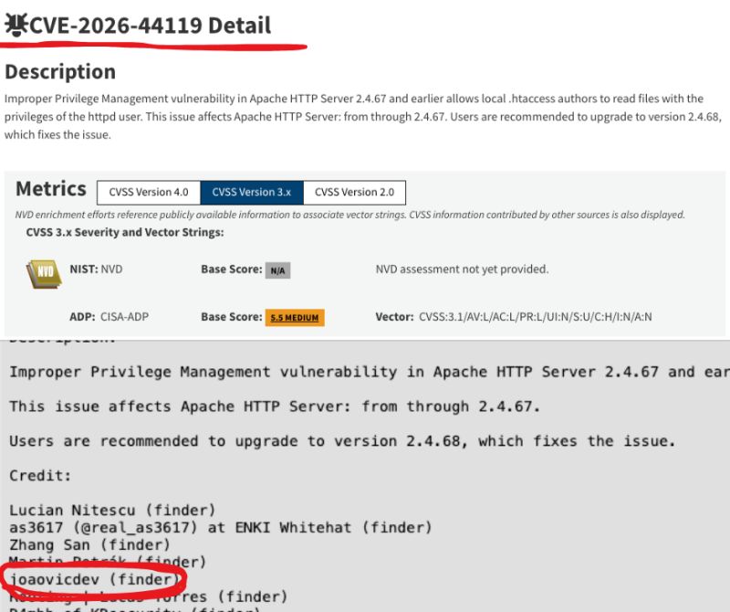 NVD detail page for CVE-2026-44119, showing the description, the 5.5 MEDIUM CVSS 3.1 vector, and the advisory credit list with joaovicdev among the finders